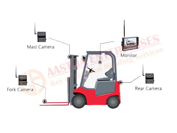 Service Image